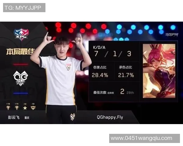 王者荣耀耐力排行榜揭晓BLG战队强势夺冠位居榜首 王者荣耀耐力排行榜揭晓BLG战队强势夺冠位居榜首