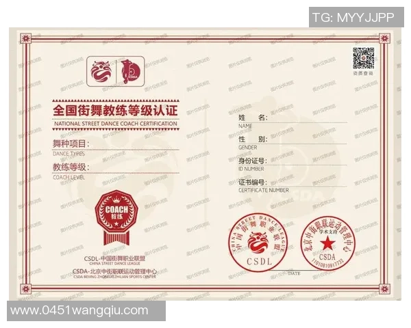 街舞心理素质评比揭晓北京街舞队荣登第八名榜单 街舞心理素质评比揭晓北京街舞队荣登第八名榜单