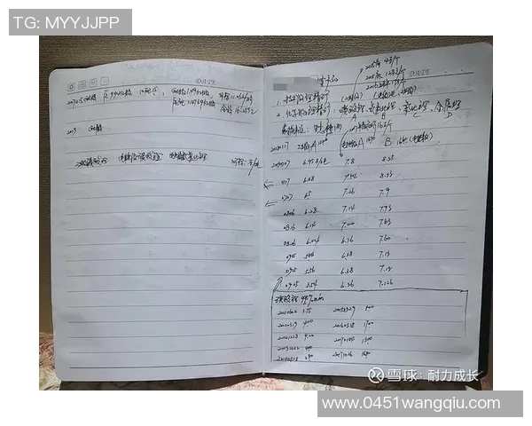 西安排球队耐力表现数据分析及其对比赛结果的影响探讨 西安排球队耐力表现数据分析及其对比赛结果的影响探讨